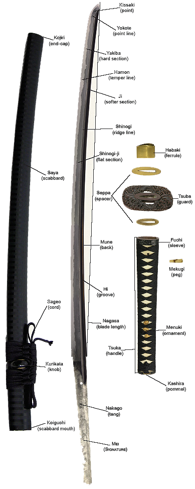 Самурайский меч катана 